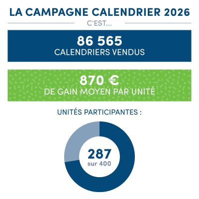 2026_Infographie_campagne_calendrier