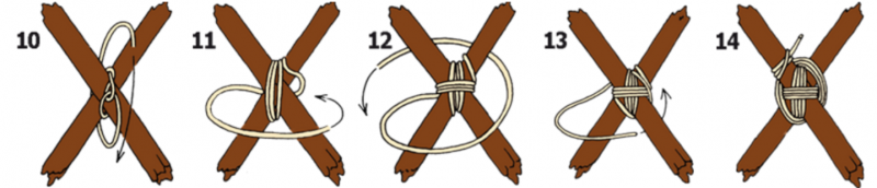 Brêlage diagonal Brêlage diagonal